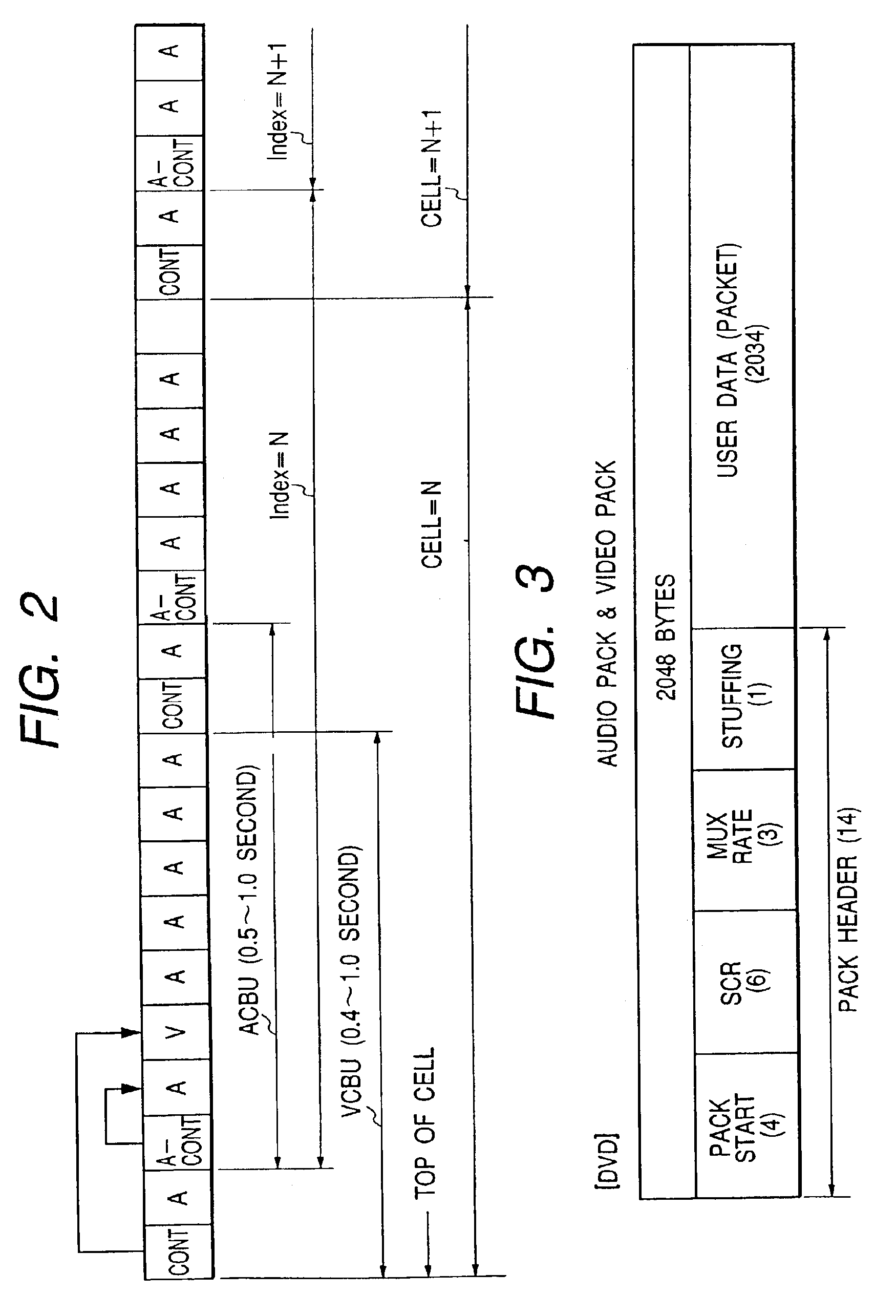 Signal encoding apparatus, audio data transmitting method, audio data recording method, audio data decoding method and audio disc