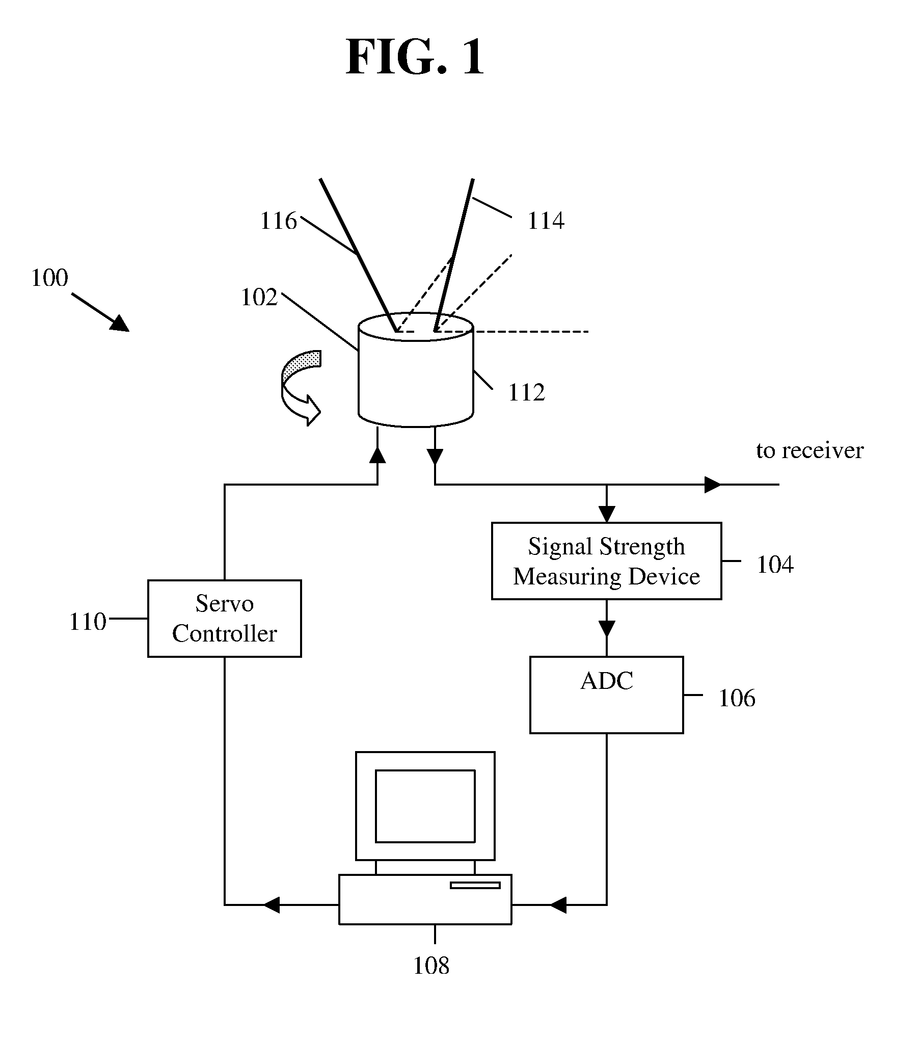 Self-optimizing adaptive antenna