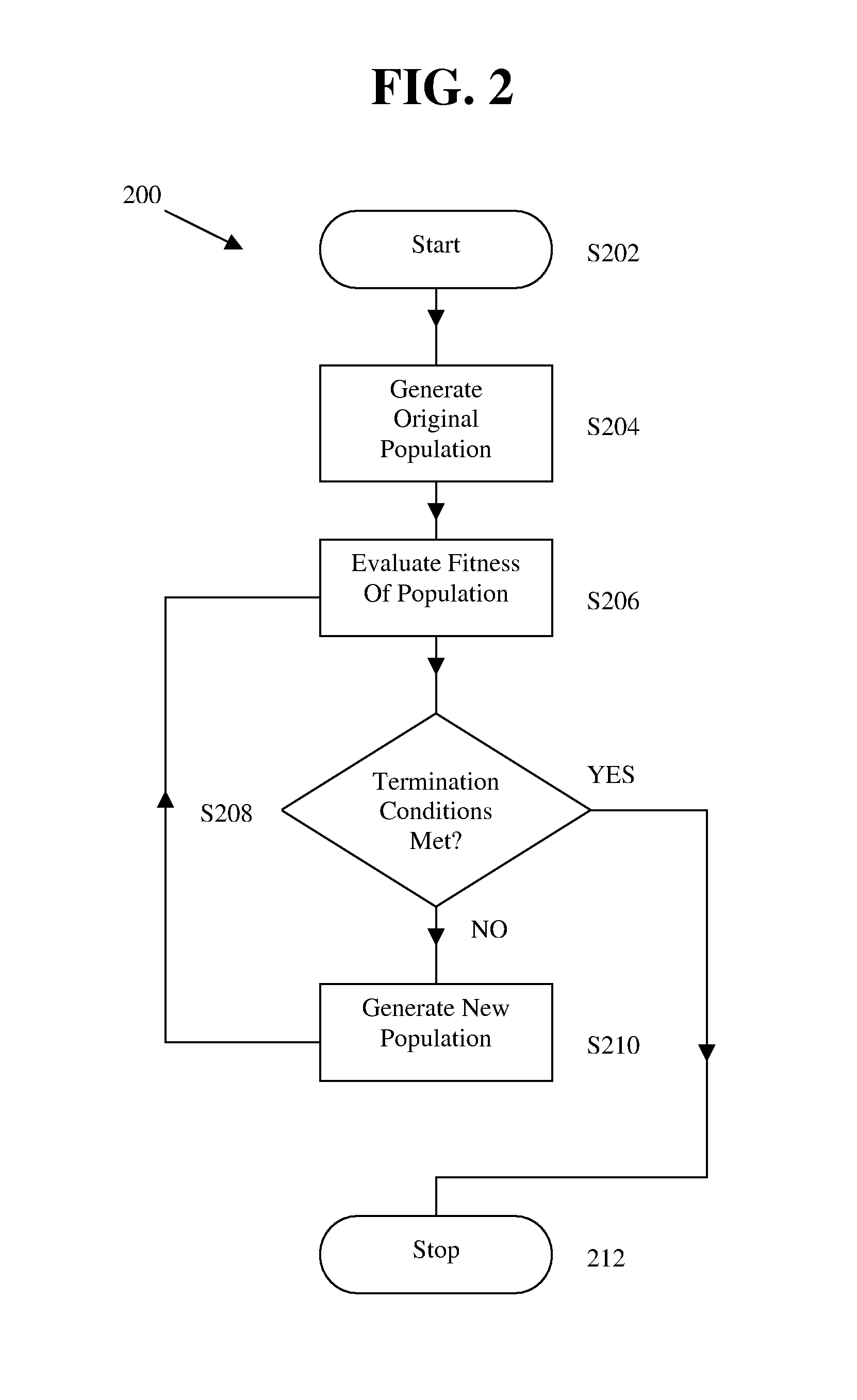 Self-optimizing adaptive antenna