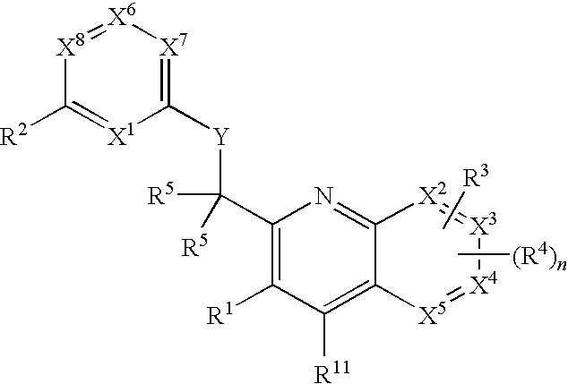 Heterocyclic compounds and their uses