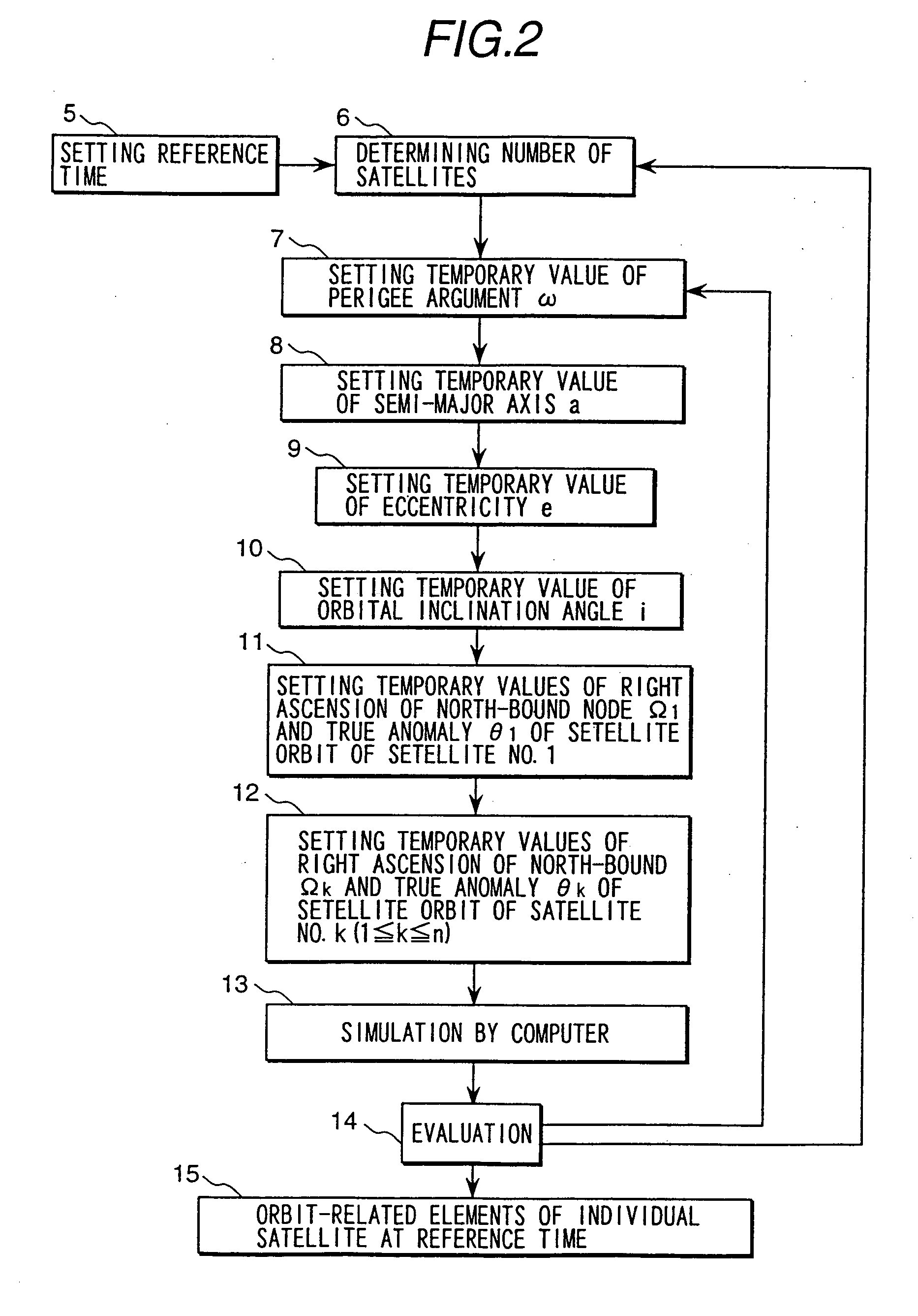 Communication system, communication receiving device and communication terminal in the system
