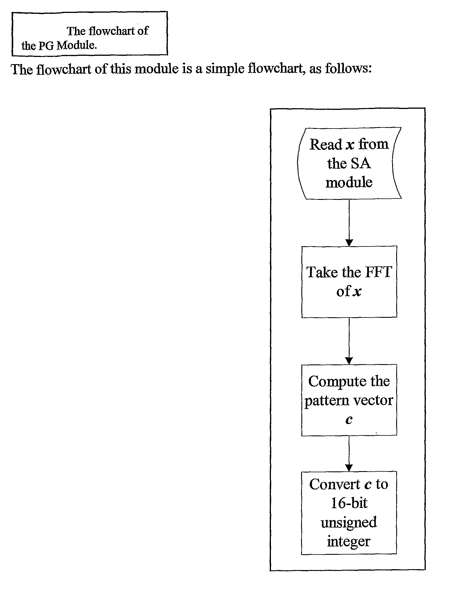 Method and apparatus for automatic detection and identification of broadcast audio and video signals