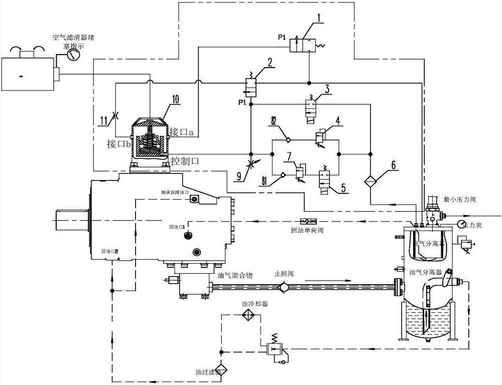 Air compressor air inflow control system and control method thereof