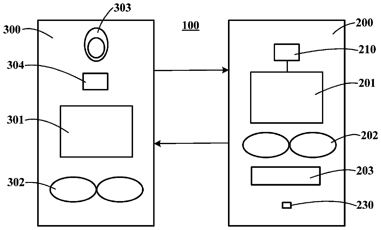 Control method and device for air conditioner