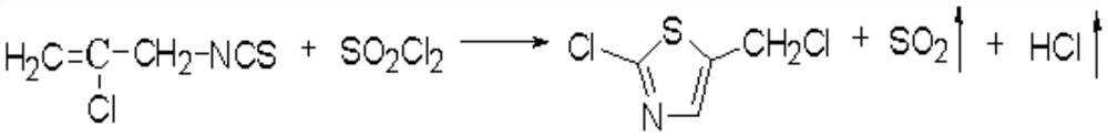 Clean and environment-friendly production process of 2-chloro-5-chloromethylthiazole