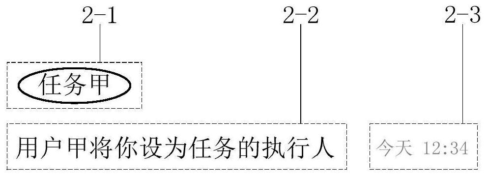 Notification message aggregation method and device, electronic equipment and storage medium