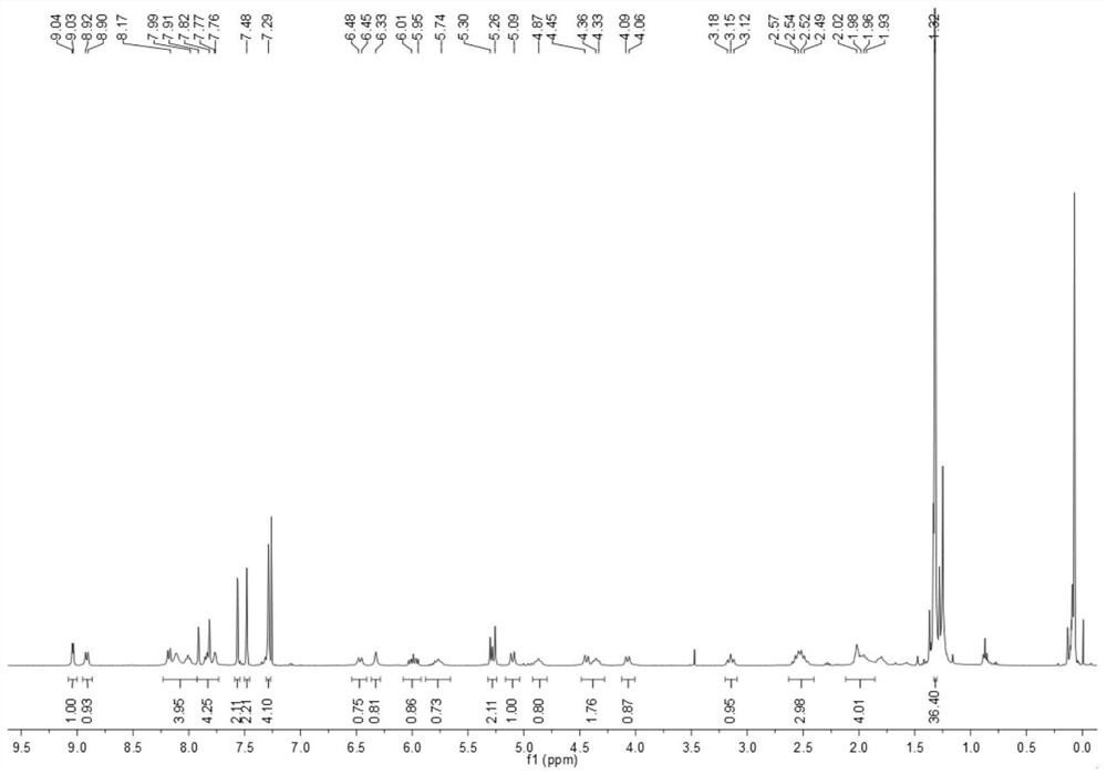 A large sterically hindered chiral quaternary ammonium salt phase transfer catalyst derived from cinchonadine and its synthesis method