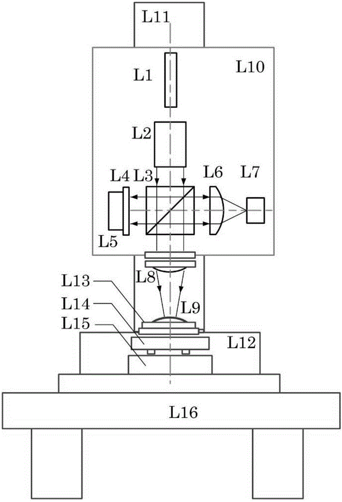 Free-form surface unconventional subaperture splicing interference detection device and method