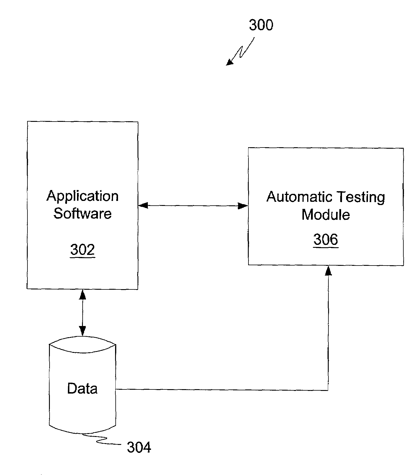 System and method for automatically generating a script for testing software