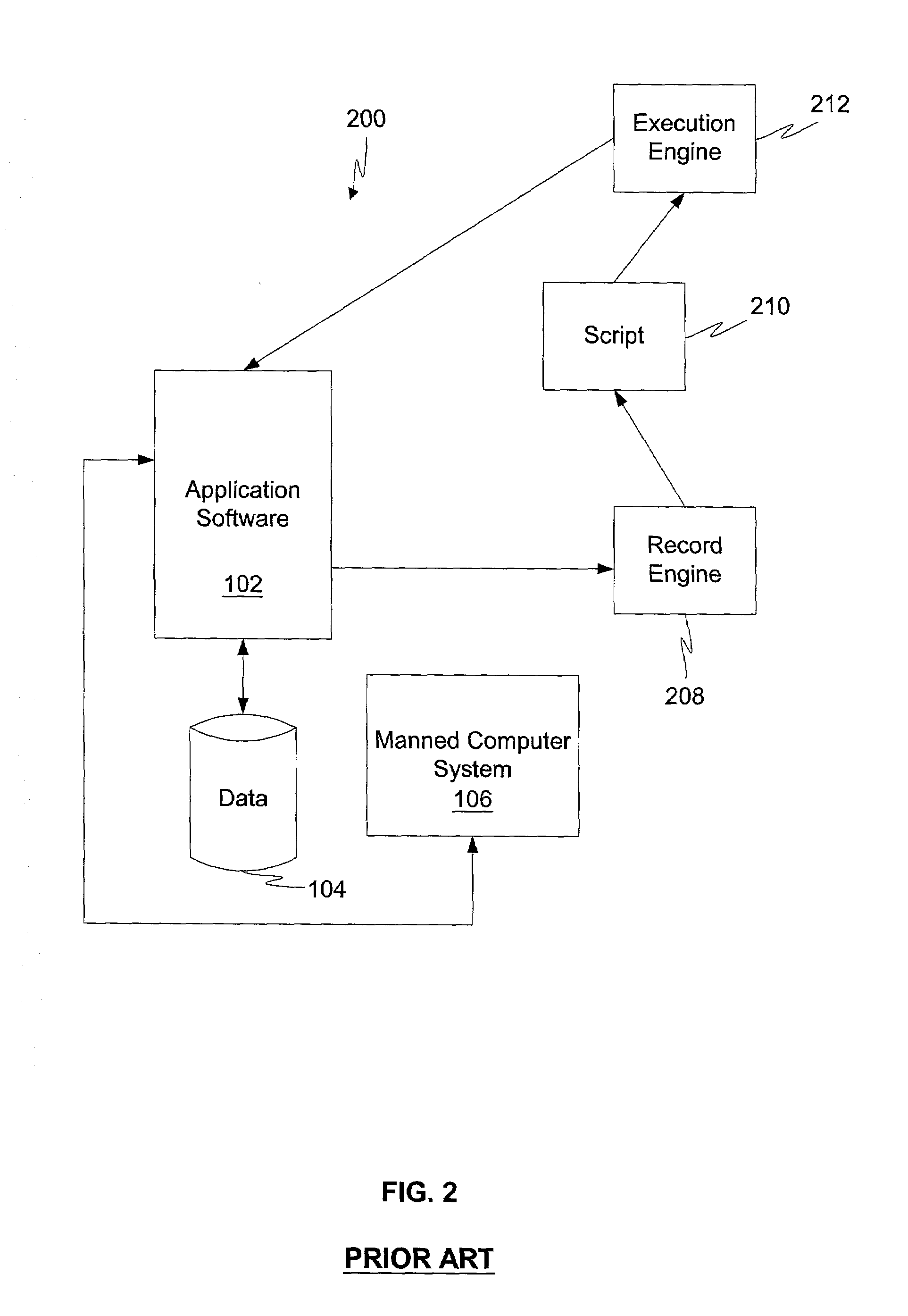 System and method for automatically generating a script for testing software