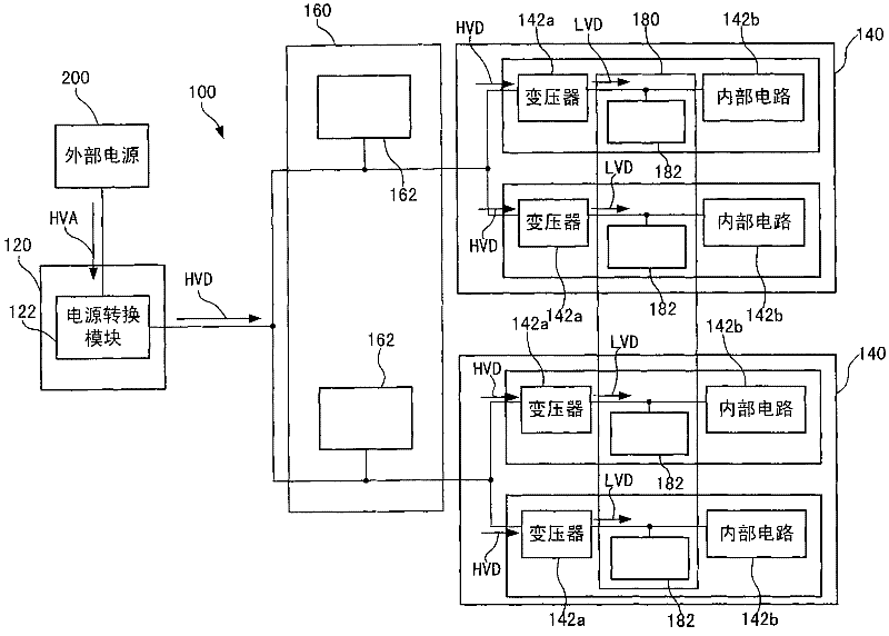 Servo computer set