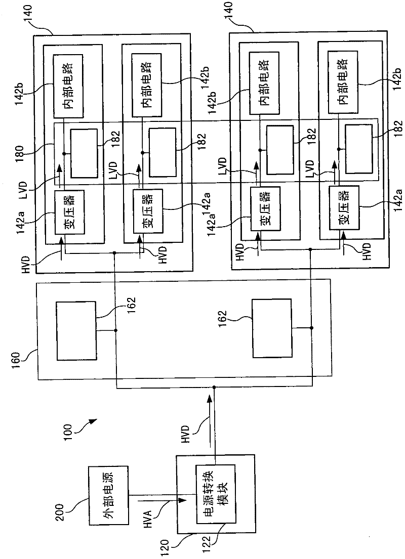 Servo computer set