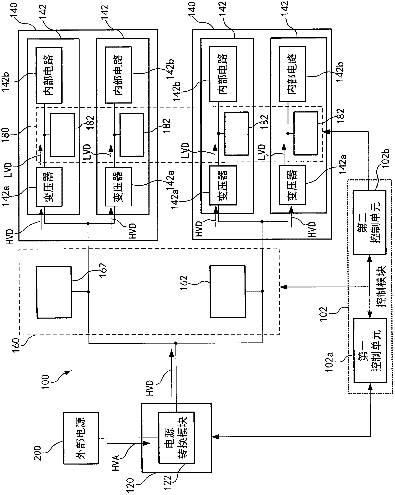 Servo computer set