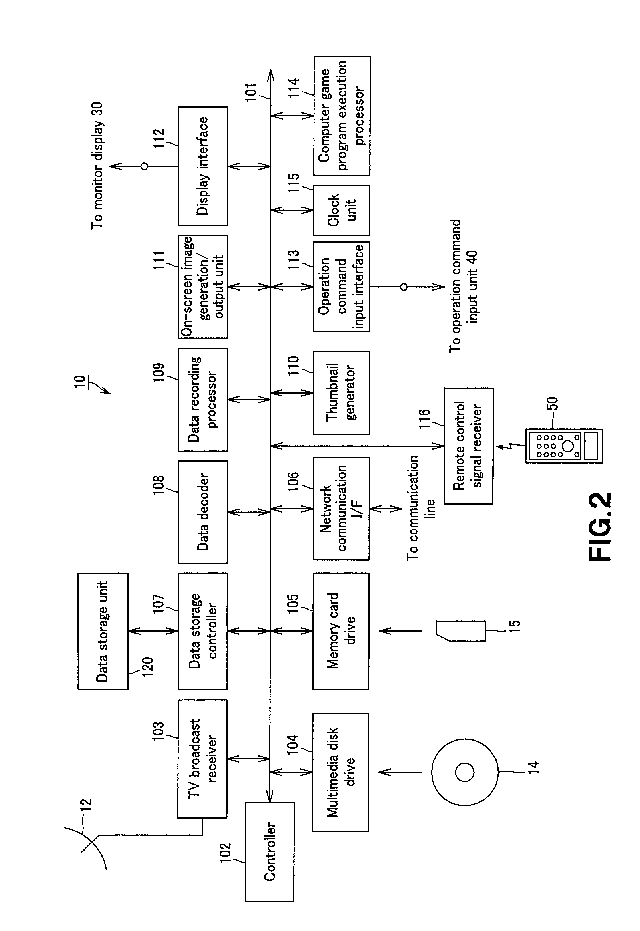 Moving picture data edition device and moving picture data edition method