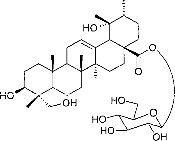 Application of pedunculoside in preparing medicine for treating coronary heart disease