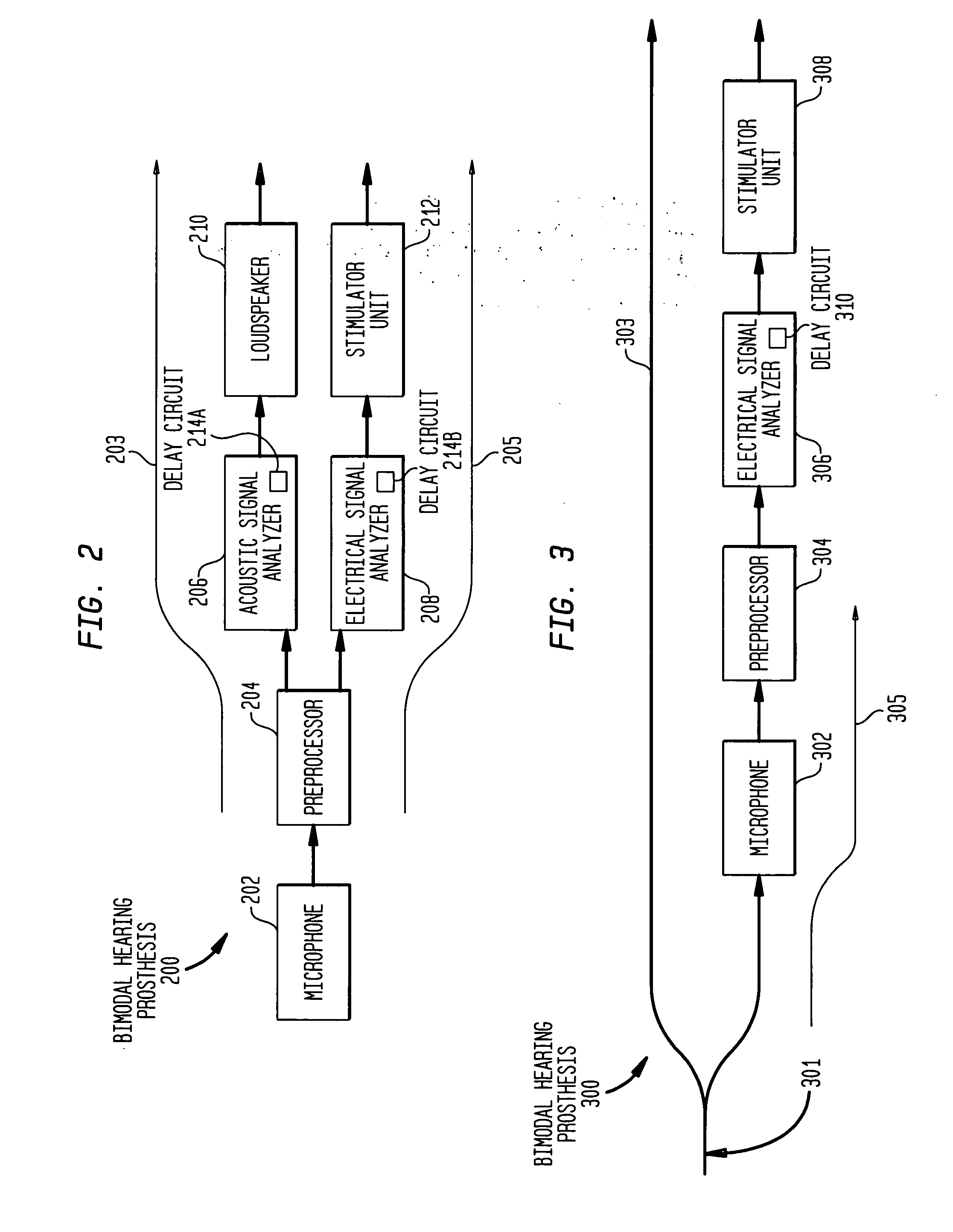Simultaneous delivery of electrical and acoustical stimulation in a hearing prosthesis
