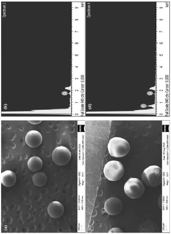 Hydrophobic low-density high-strength polystyrene microsphere and preparation method thereof