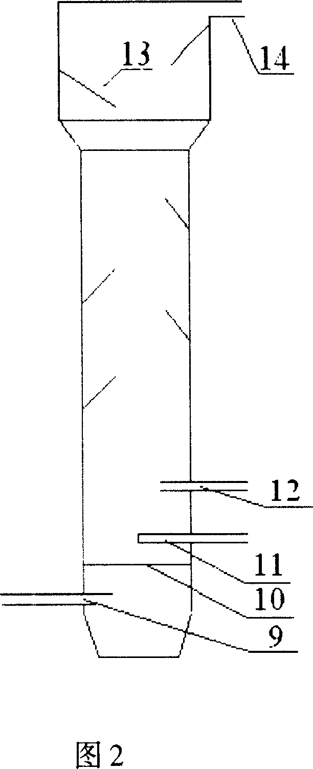 Method and apparatus for removing sulfur, nitrate and mercury simultaneously from boiler flue gas