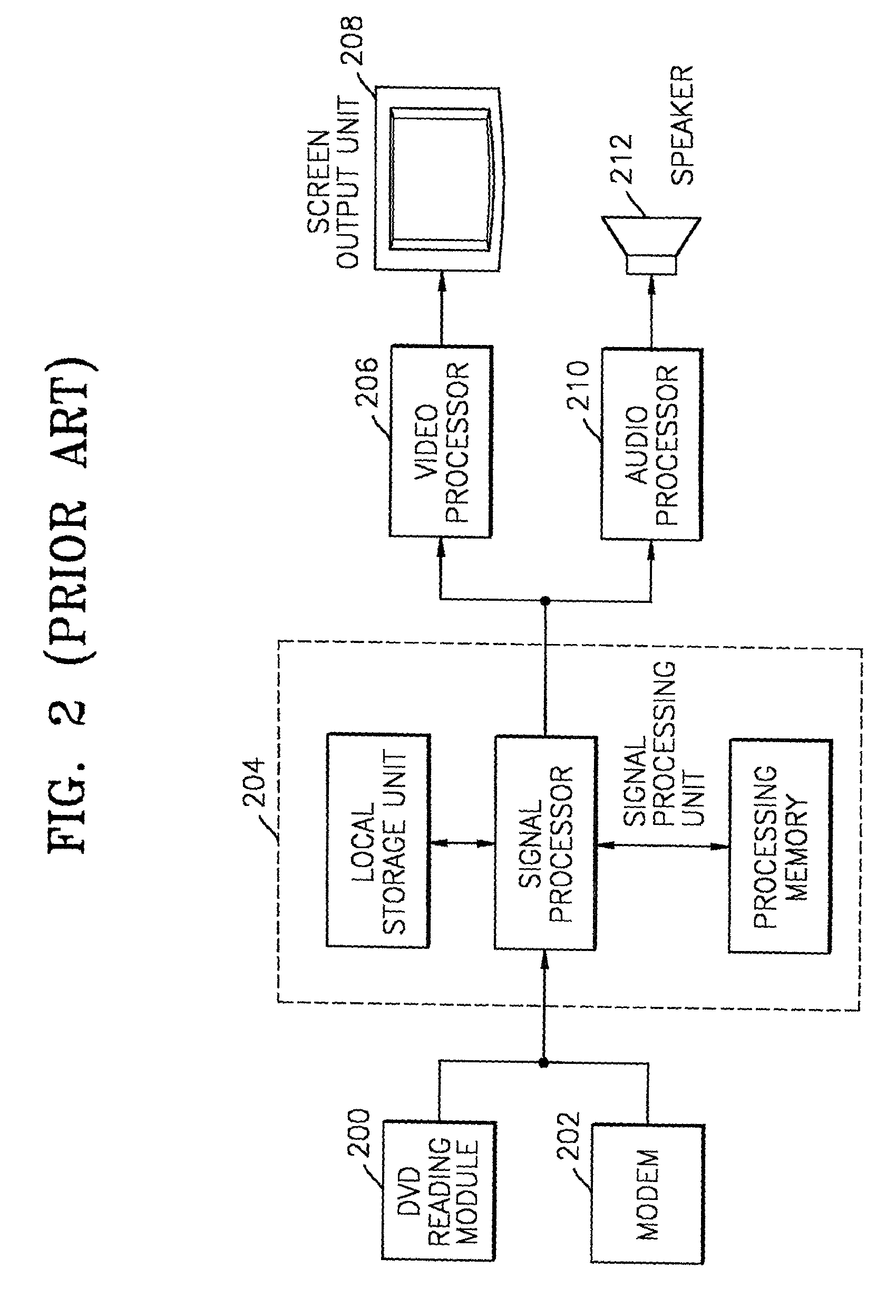 Storage medium having preloaded font information, and apparatus for and method of reproducing data from storage medium