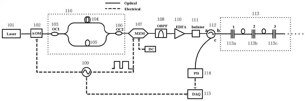 A FM demodulation device based on fiber grating sensor array