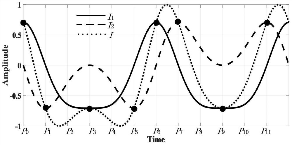 A FM demodulation device based on fiber grating sensor array