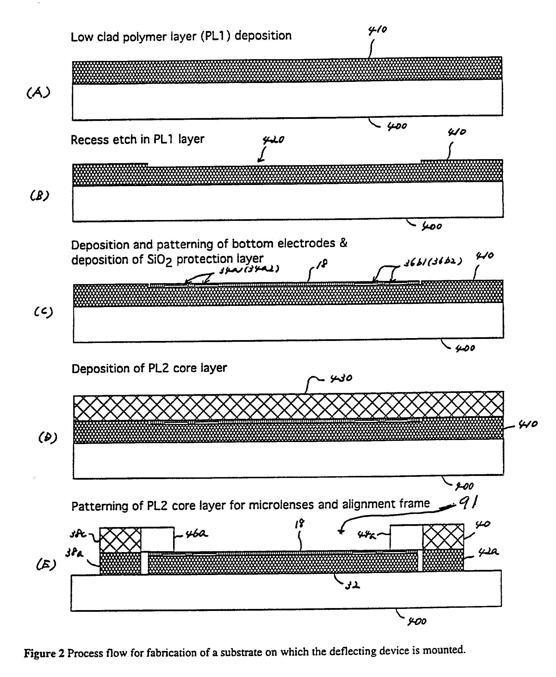 Optical switching apparatus and method for fabricating