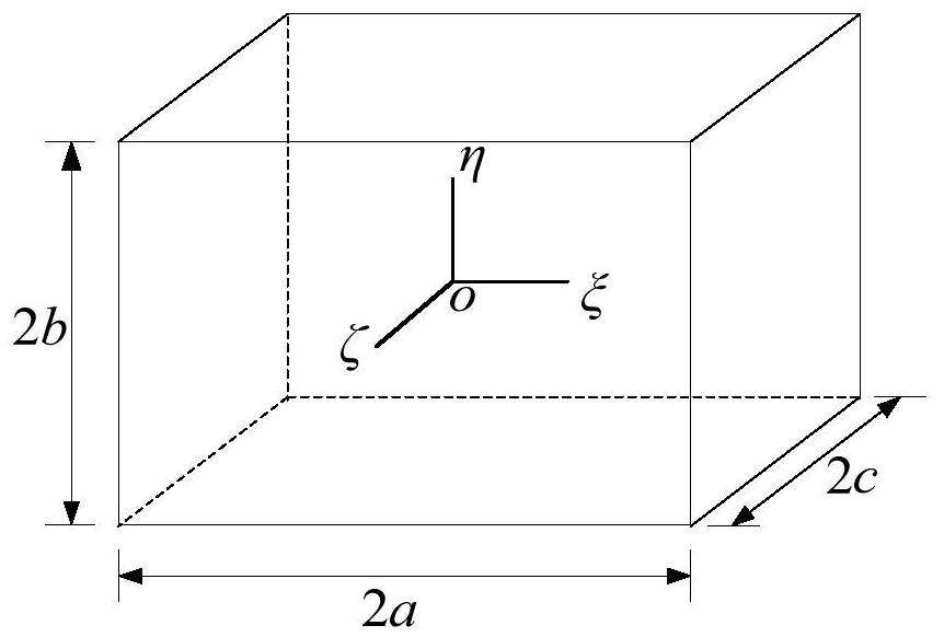 A Stochastic Dynamics Analysis Method Based on Material Point Method Applied in Explosion Shock Engineering