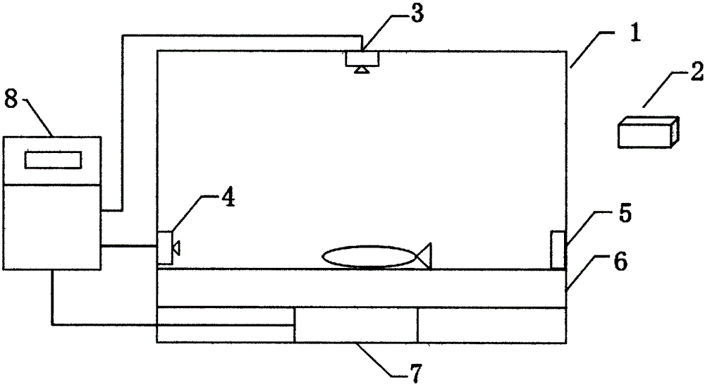 Fish body dimension and weight rapid acquisition apparatus and acquisition method