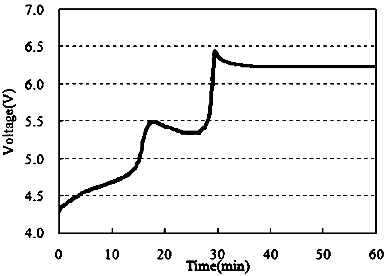 Lithium-ion battery electrolyte and lithium-ion battery