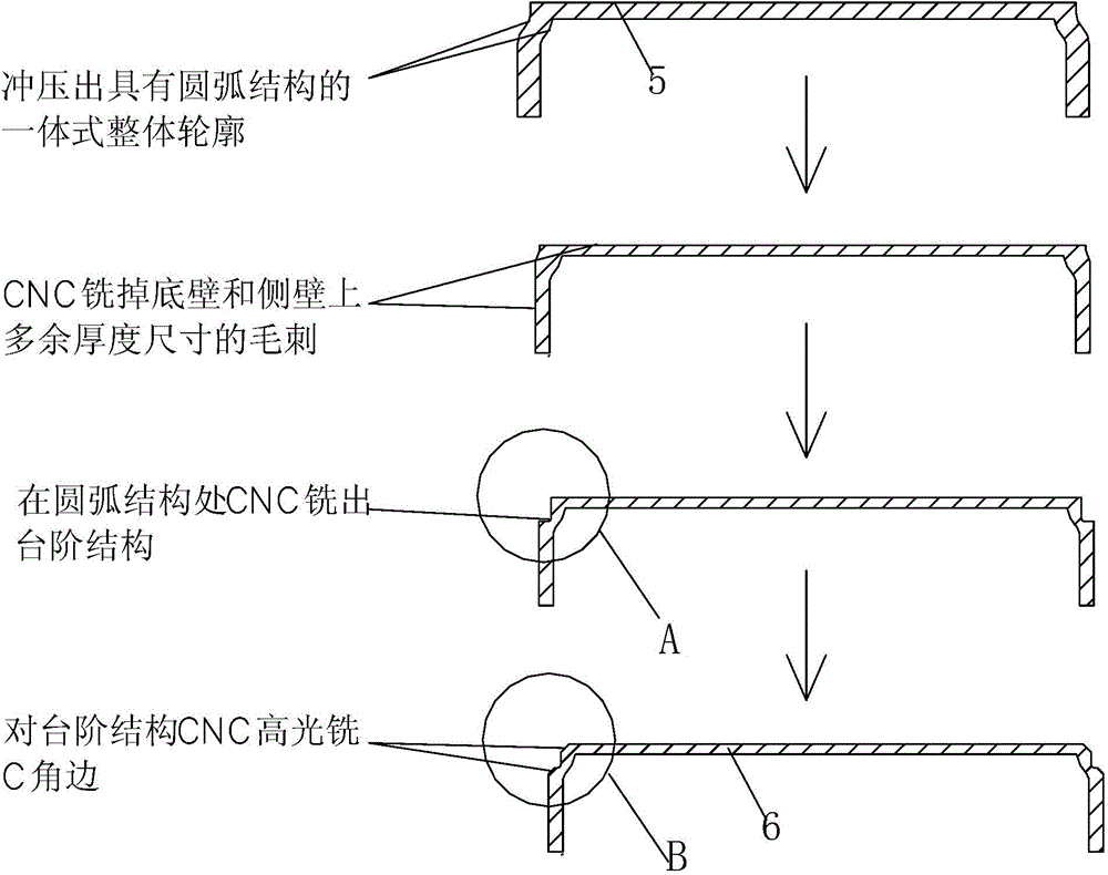 Method for forming metal mobile phone shells