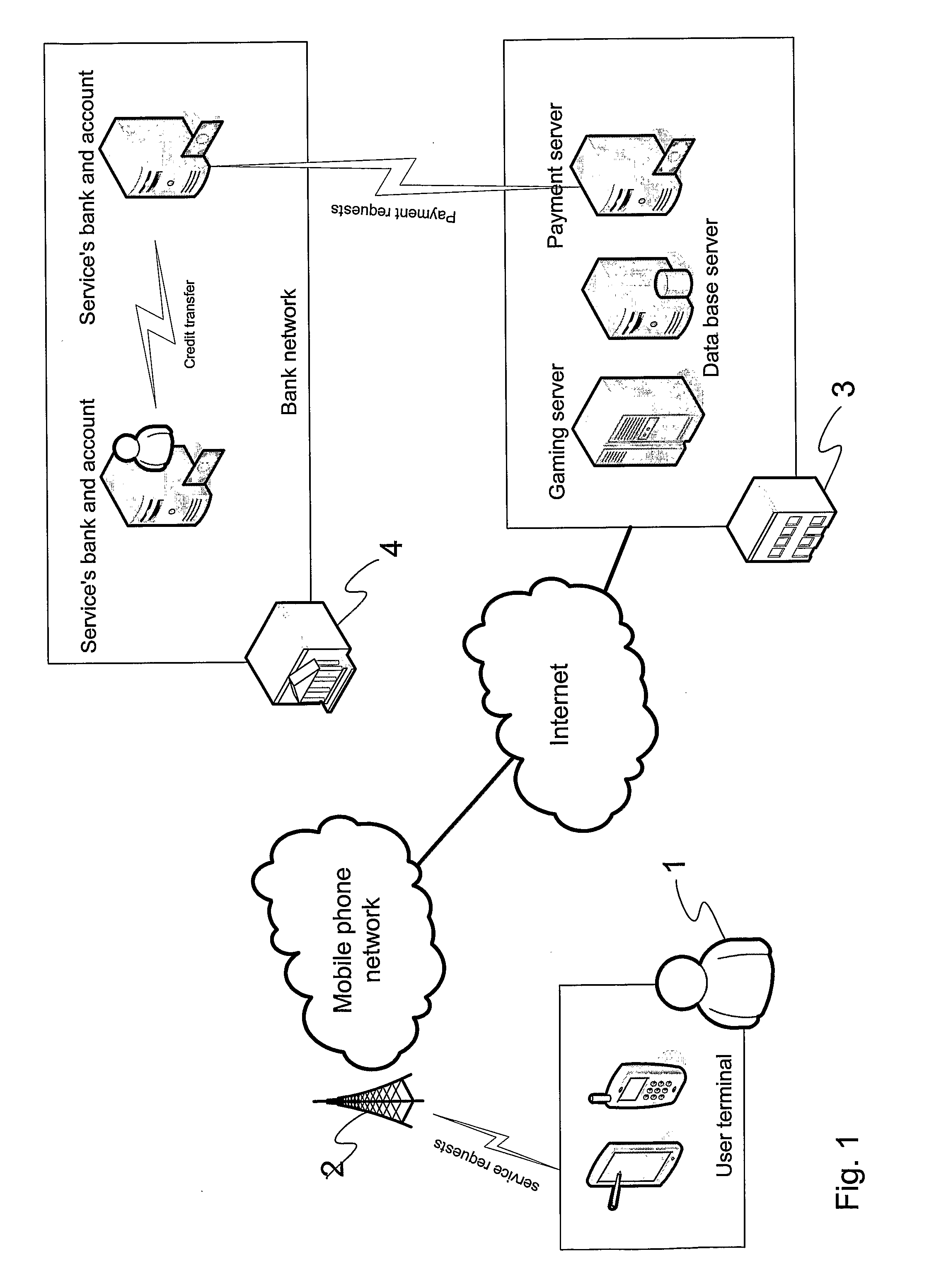Method for Gaming and Gaming System
