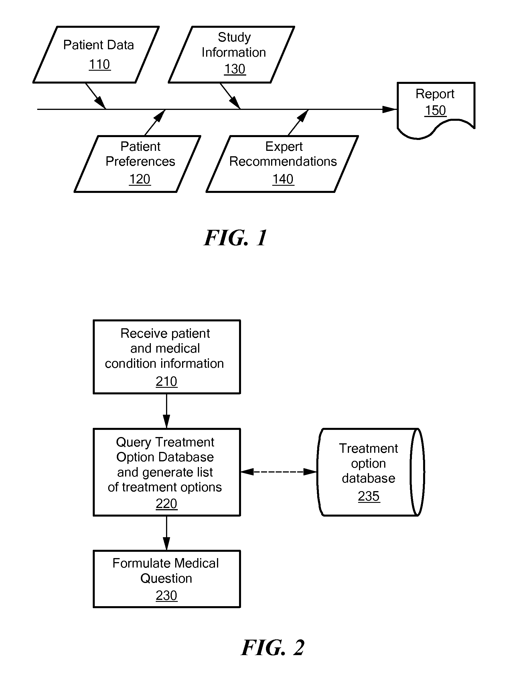 Treatment related quantitative decision engine