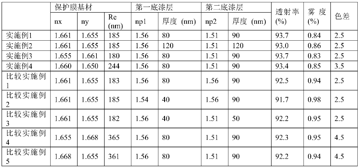 Light source-side polarizing plate for liquid crystal display device, and liquid crystal display device comprising same