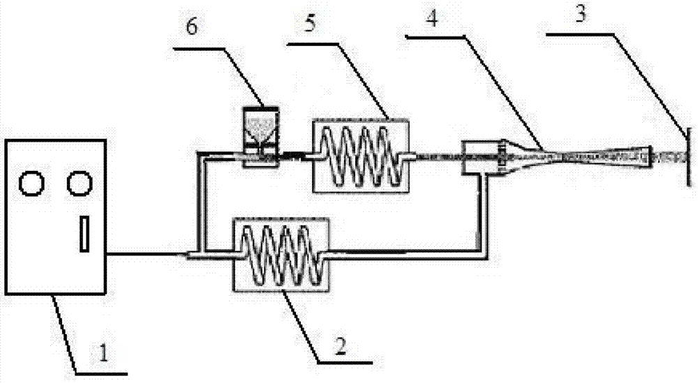 A kind of cold spraying device and method for preparing 316l stainless steel coating