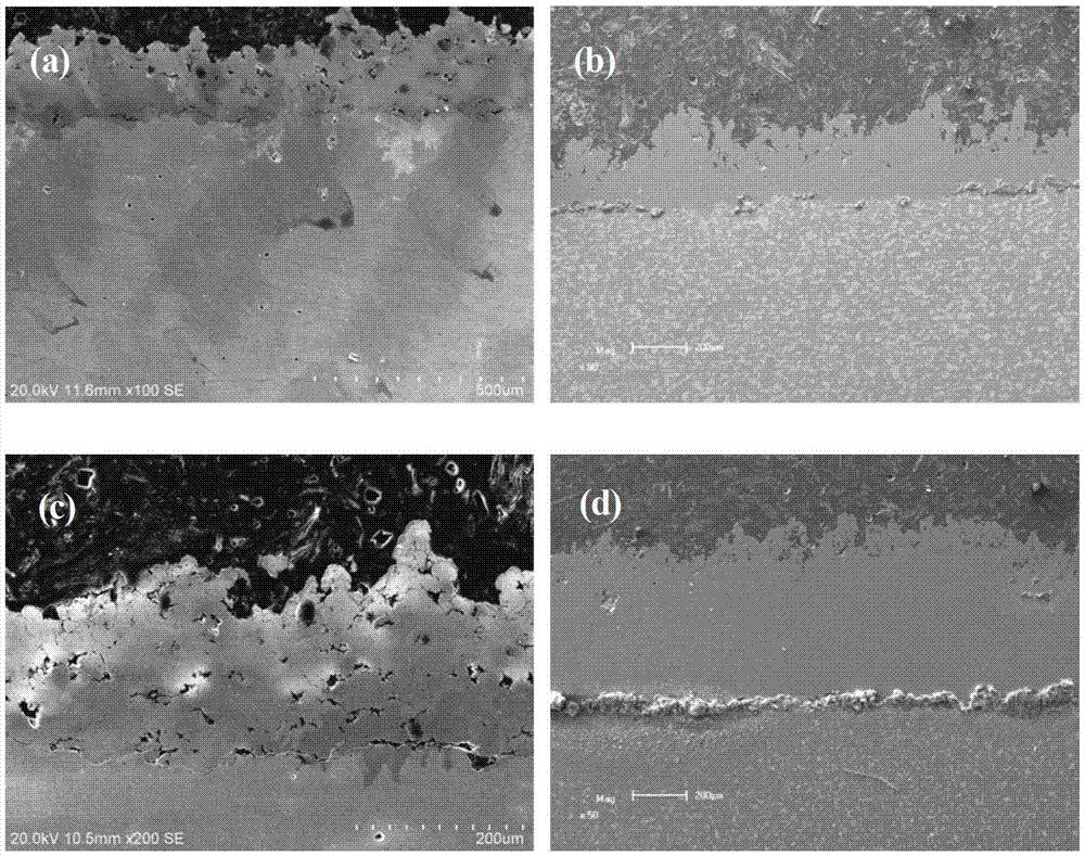 A kind of cold spraying device and method for preparing 316l stainless steel coating