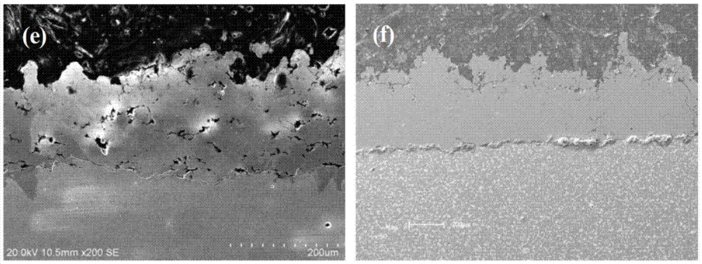 A kind of cold spraying device and method for preparing 316l stainless steel coating