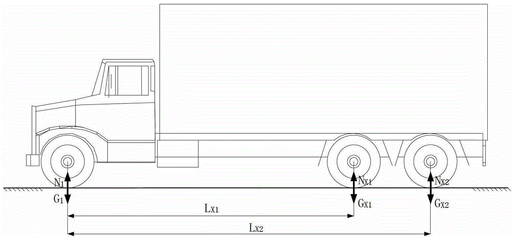 A method for measuring the height of the center of mass of a vehicle