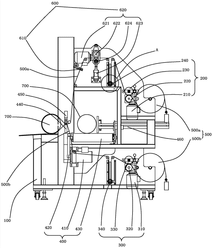 Double roll film packaging machine