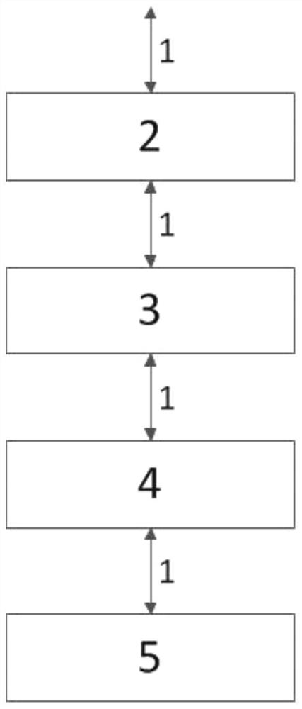 Cold chain product circulation process parameter recording system and method