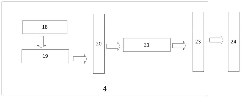 Cold chain product circulation process parameter recording system and method