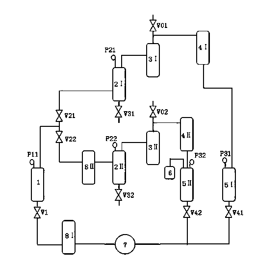 Multifunctional continuous phase transition extraction device
