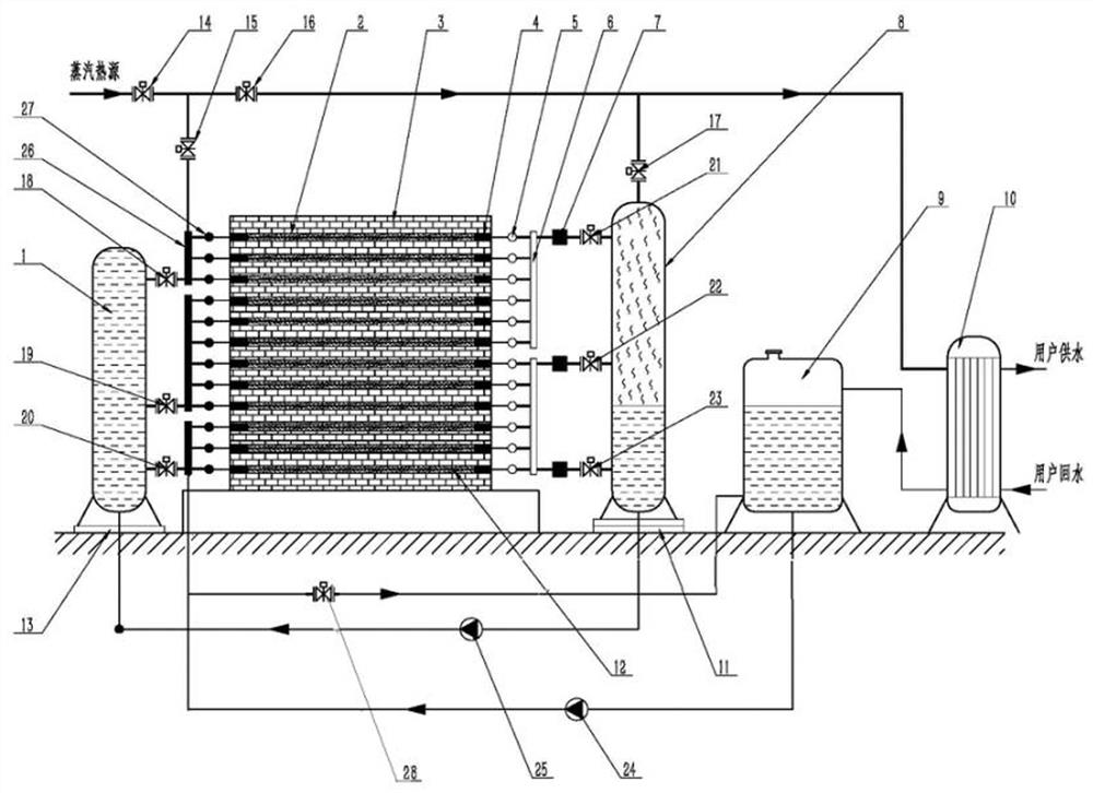 Solid heat storage device with high-stability heat storage and high-efficiency heat release