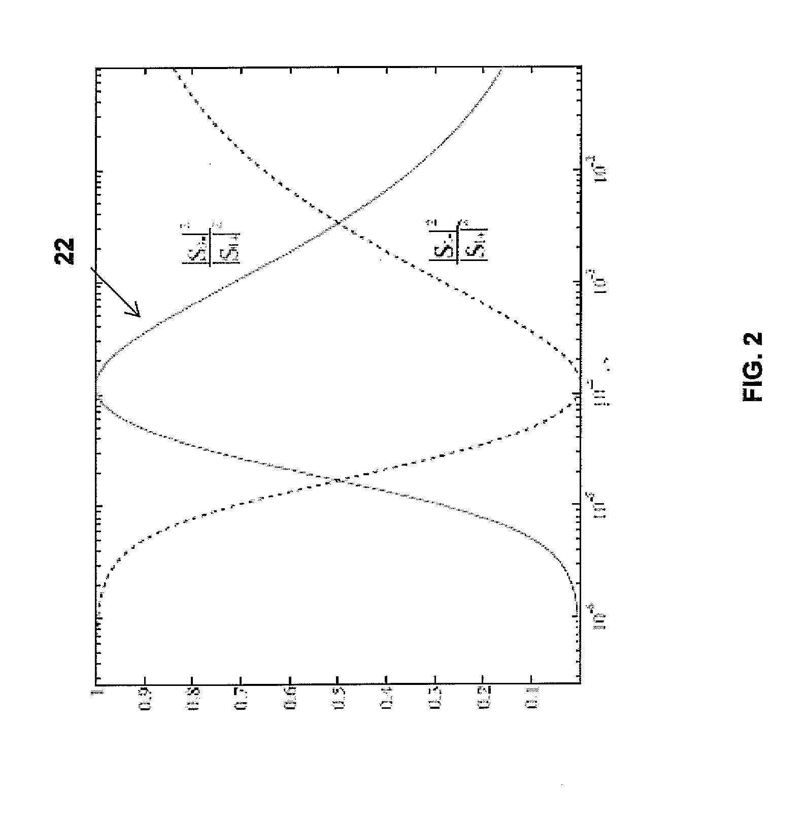 Nonlinear harmonic generation and devices in doubly-resonant kerr cavities