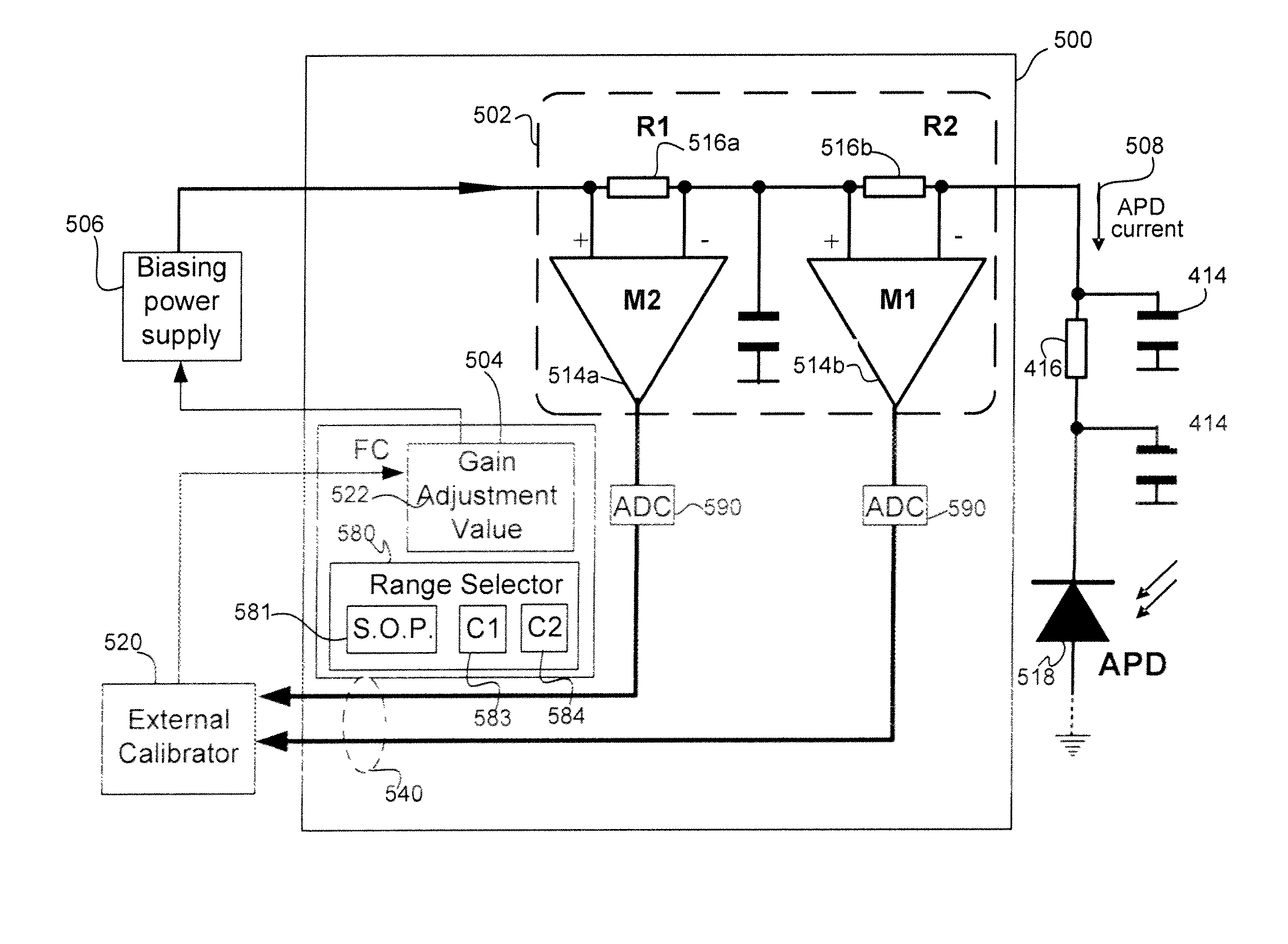 In-situ power monitor providing an extended range for monitoring input optical power incident on avalanche photodiodes