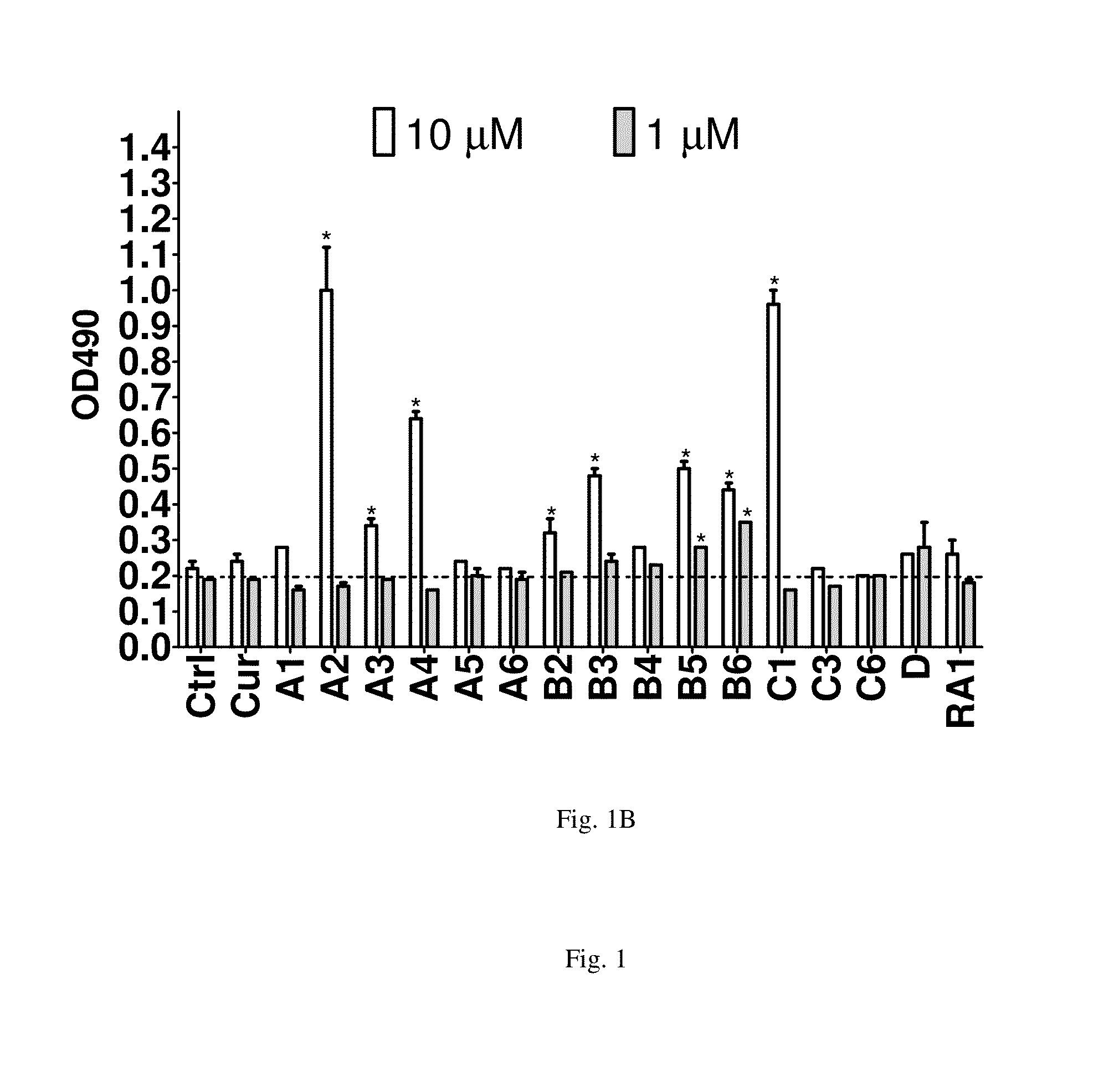 MTOR-independent activator of TFEB for autophagy enhancement and uses thereof