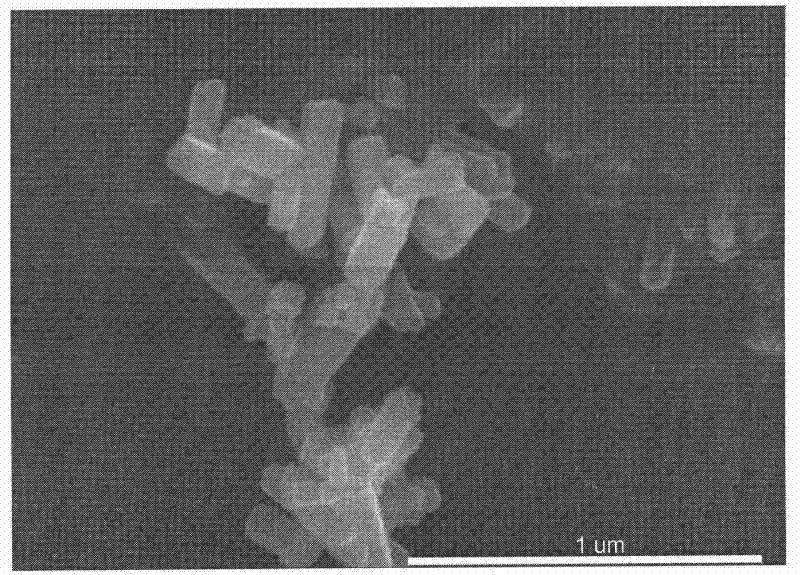 Thermochromic vanadium dioxide powder and preparation method thereof