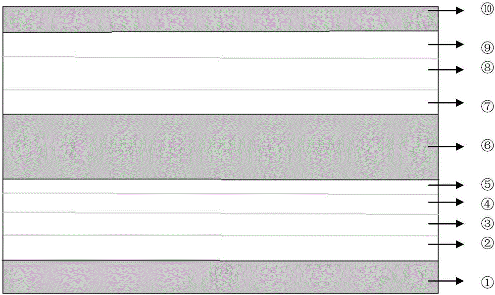 Magnesium sulfate and red mud sound insulation and noise reduction decorative plate and preparing method thereof