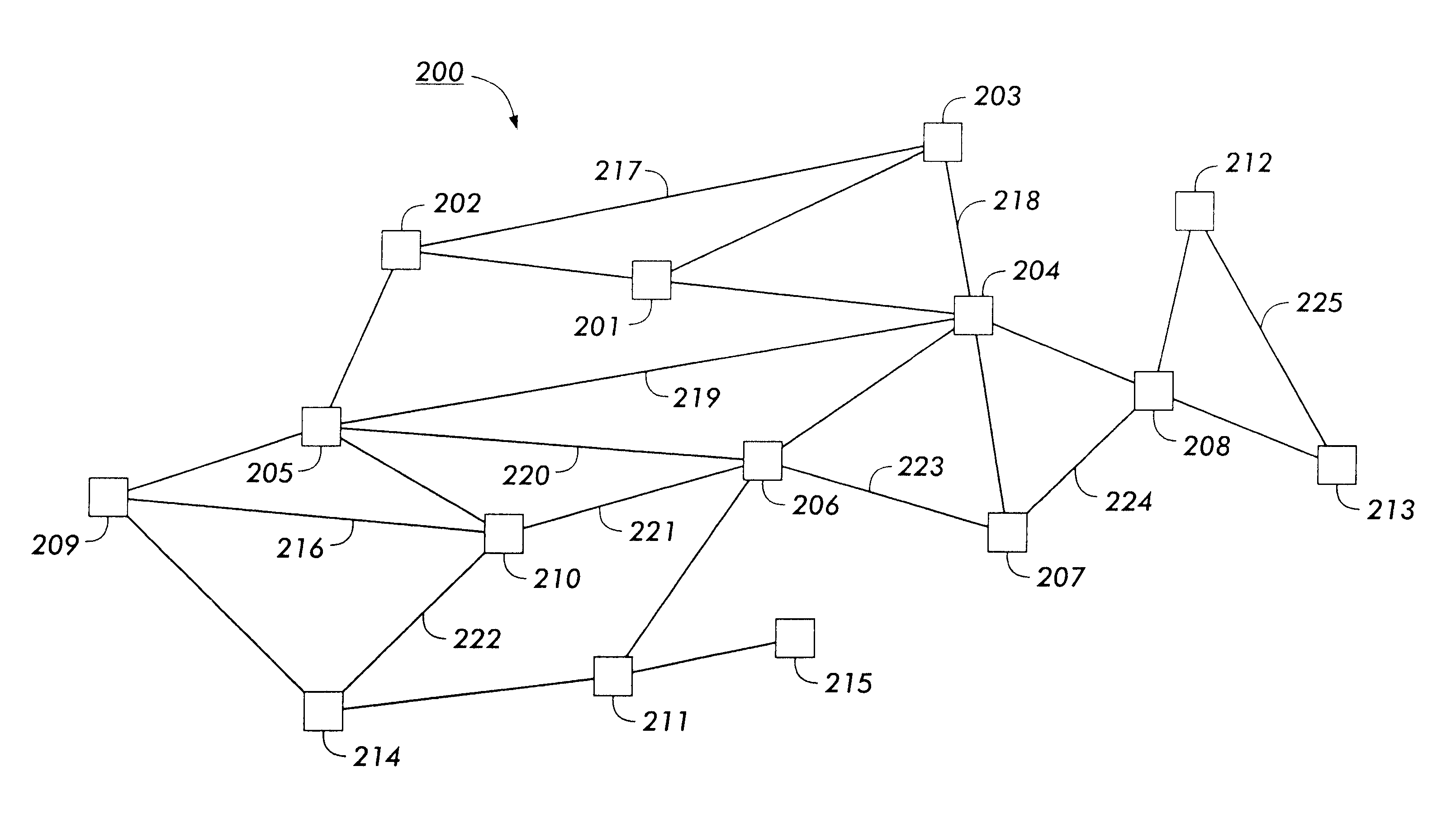 Usage based methods of traversing and displaying generalized graph structures