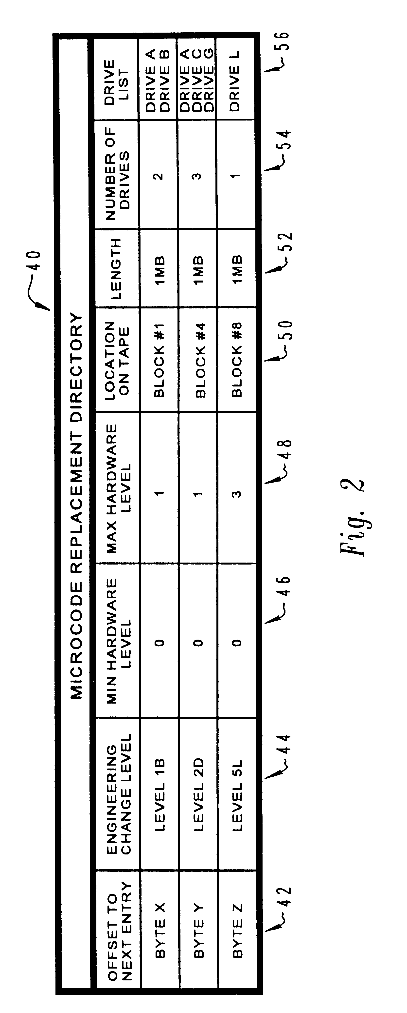 Method and system for reversible installation of software applications in a data processing system utilizing an automated archival process