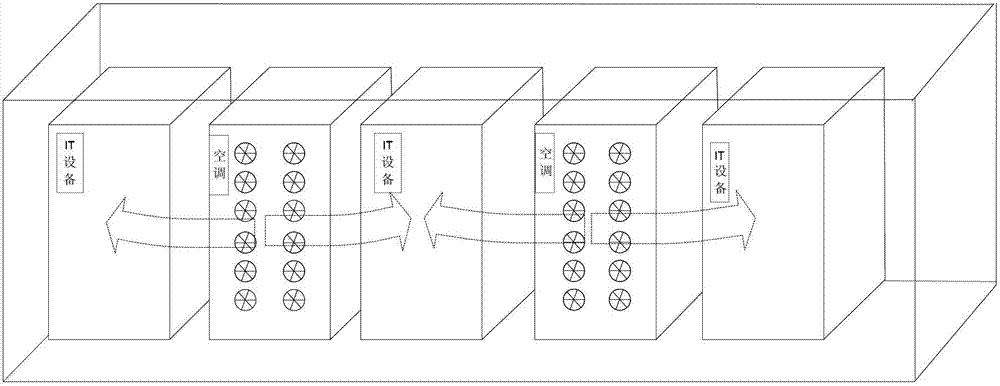 Automatic control method based on water-cooled air conditioner internal unit